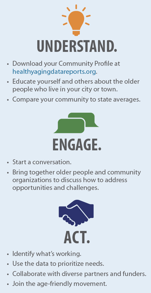 Healthy Aging Data Reports – Helping residents, agencies, providers and ...